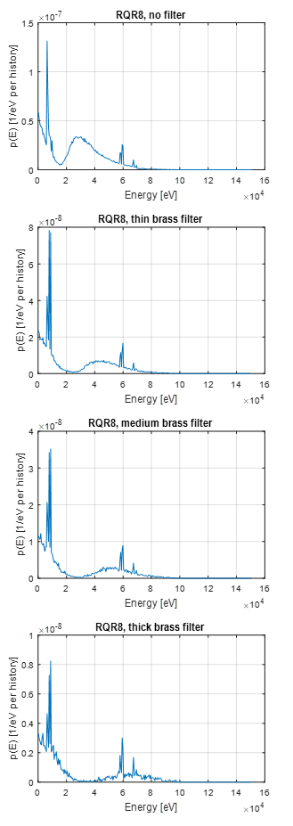 Article Figure 1 