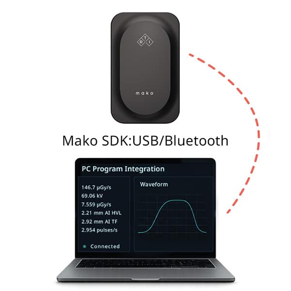 RTI Mako SDK API